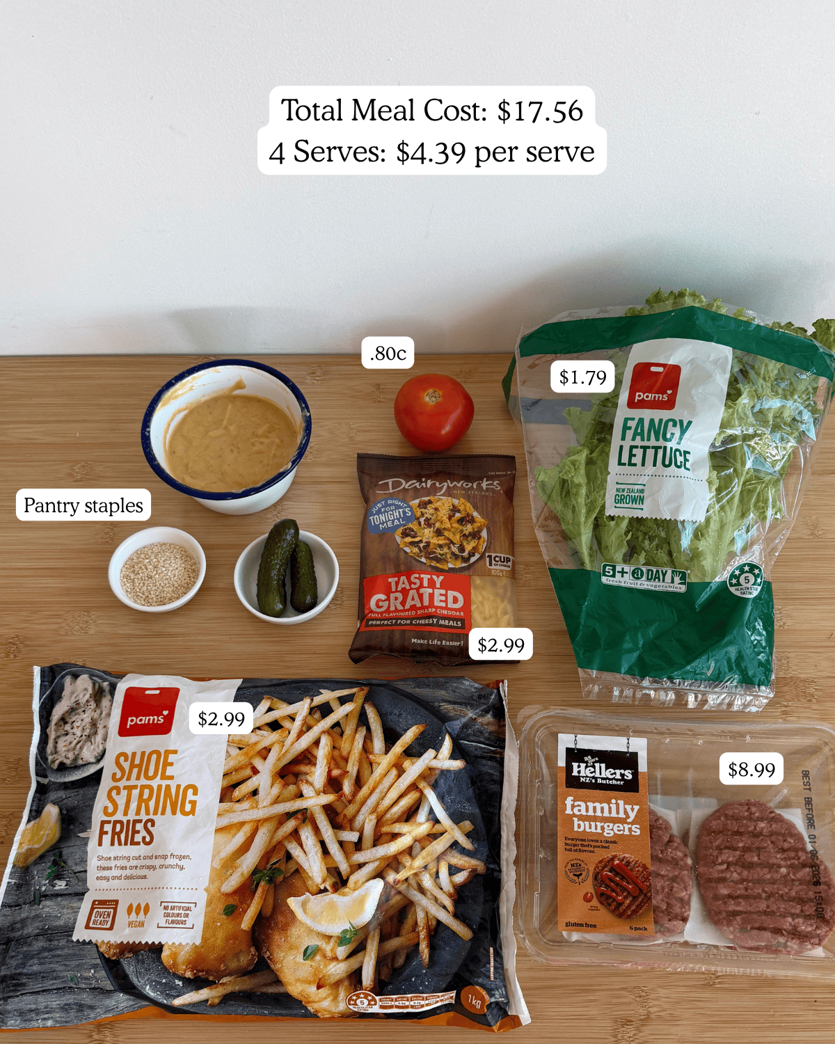 Ingredients for homemade burgers and fries are laid out on a table with prices and labels, including lettuce, tomato, cheese, fries, burger patties, and pantry staples.